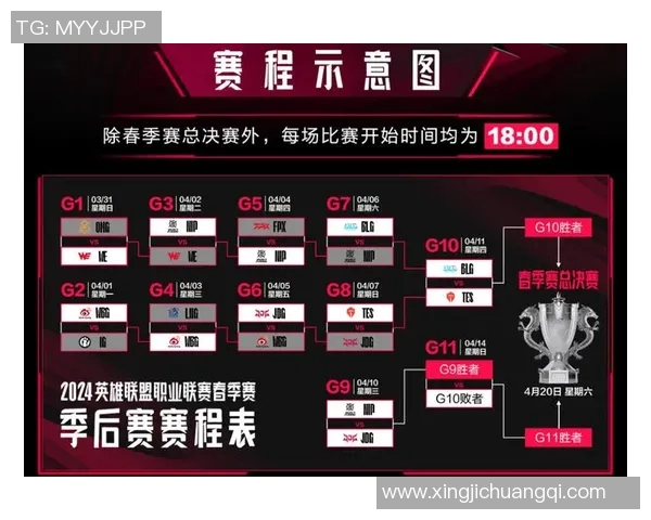 赛后分析：TES与BLG对决中的战术布局与执行细节探讨